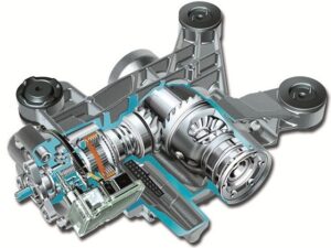 DIFFERENTIALS